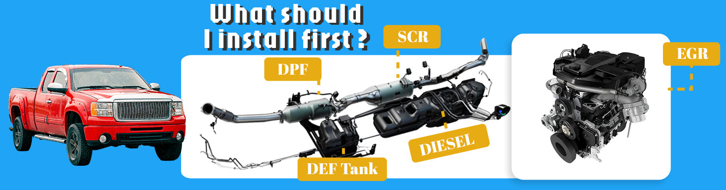 What should I install first?