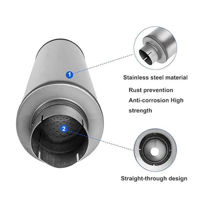 Seguler 5 Inch Muffler Delete Pipe 20 Inch Length for Diesel Exhaust Stainless Steel
