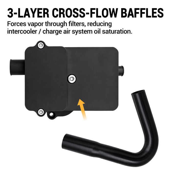 Seguler CCV Recirculating Kit for 2011-2024 6.7L Ford Powerstroke F250 F350 F450