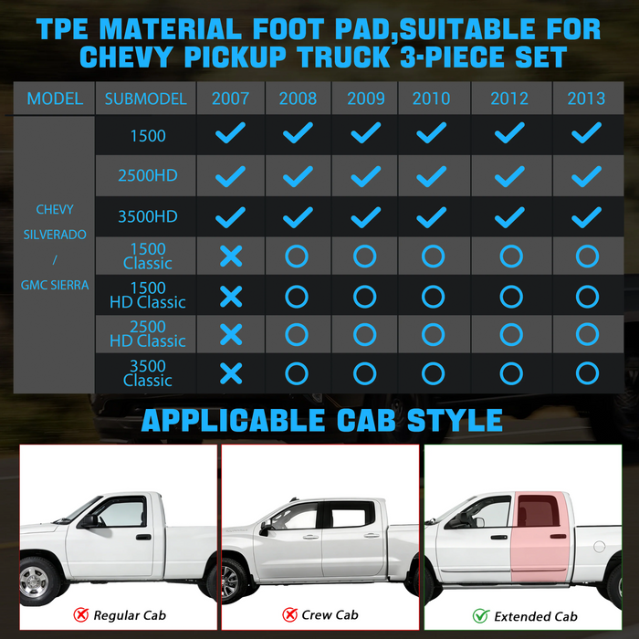 Seguler All-Weather TPE Floor Mats for 1999-2025 Silverado Sierra 1500 2500 3500 Extend Cab/Crew Cab/Double Cab