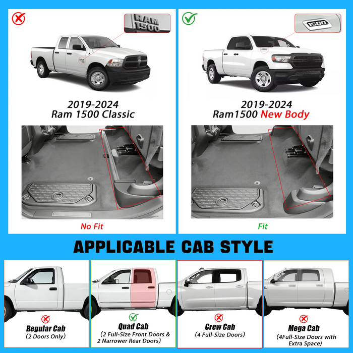 Seguler All-Weather TPE Floor Mats for 2019-2024 Dodge Ram 1500 Quad Cab