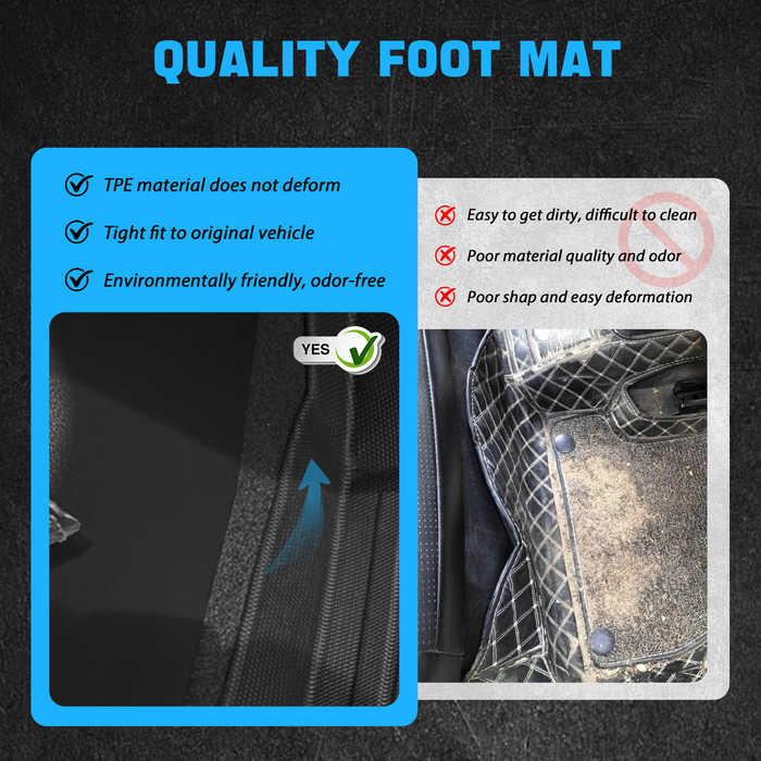 Seguler All-Weather TPE Floor Mats for 2010-2018 Dodge Ram 2500 3500 Mega Cab