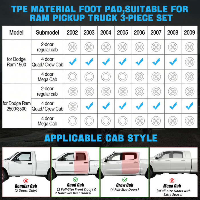 Seguler All-Weather Floor Mats for Dodge Ram 2002-2008 1500 & 2003-2009 2500 3500 Crew Cab (Quad Cab)