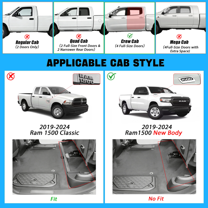 Seguler All-Weather Floor Mats for 2019-2024 Dodge Ram 1500 New Body Crew Cab with Storage Box