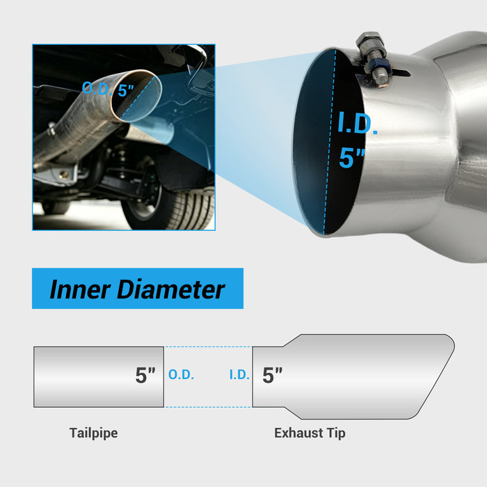Seguler Diesel Exhaust Tip 5" Inlet 7" Outlet 15" Long Stainless Steel Bolt On