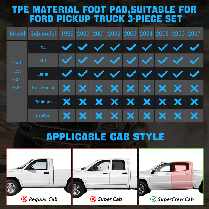 Seguler All-Weather TPE Floor Mats for 1999-2007 Ford F250 F350 F450 SuperCrew Cab