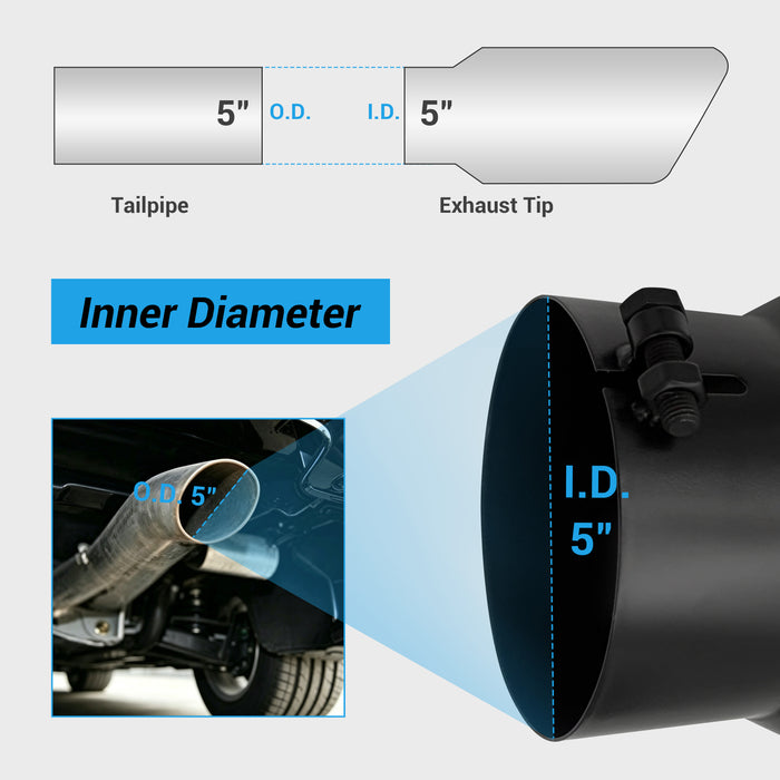 Seguler Diesel Exhaust Tip 5" Inlet 7" Outlet 15" Long Black Stainless Steel Bolt On
