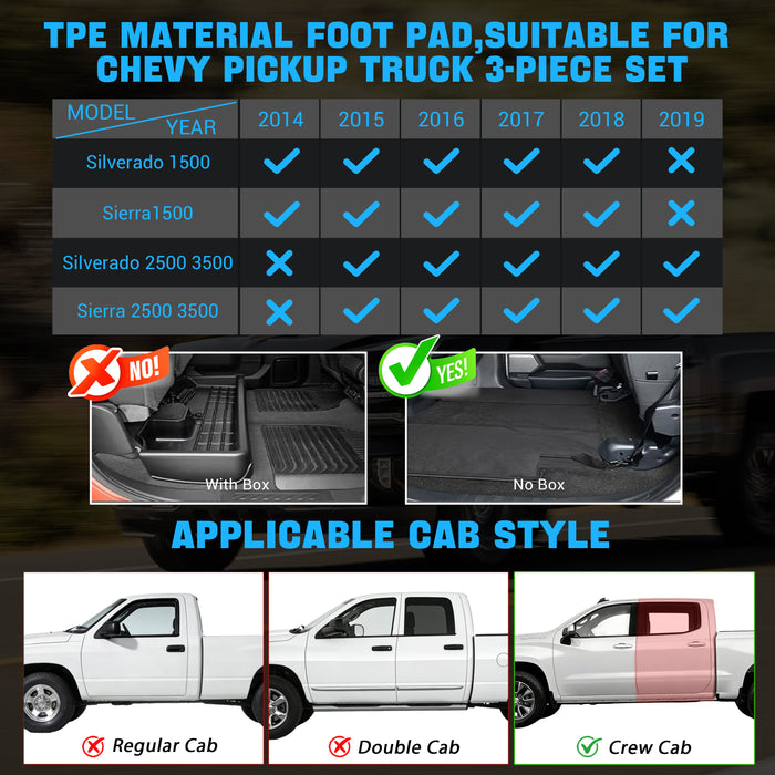 Seguler All-Weather TPE Floor Mats for Silverado Sierra 2014-2018 1500 & 2015-2019 2500HD 3500HD Crew Cab