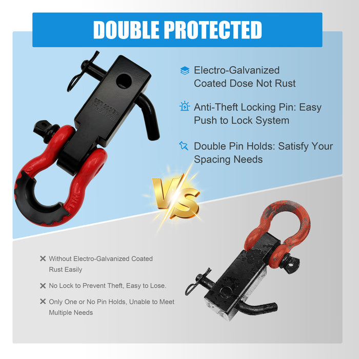 Seguler Heavy Duty Shackle Trailer Hitch for 2" Receiver 3/4" D-Ring Shackle with 5/8" Hitch Pin 38,500 lbs Break Strength