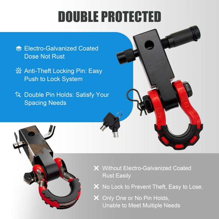 Seguler Heavy Duty 2" Receiver Shackle Hitch with 3/4" D-Ring 5/8" Lock Pin 70,000 lbs Break Strength